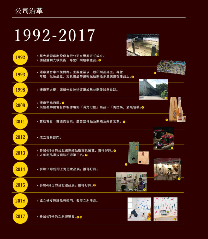 華大美術印刷股份有限公司