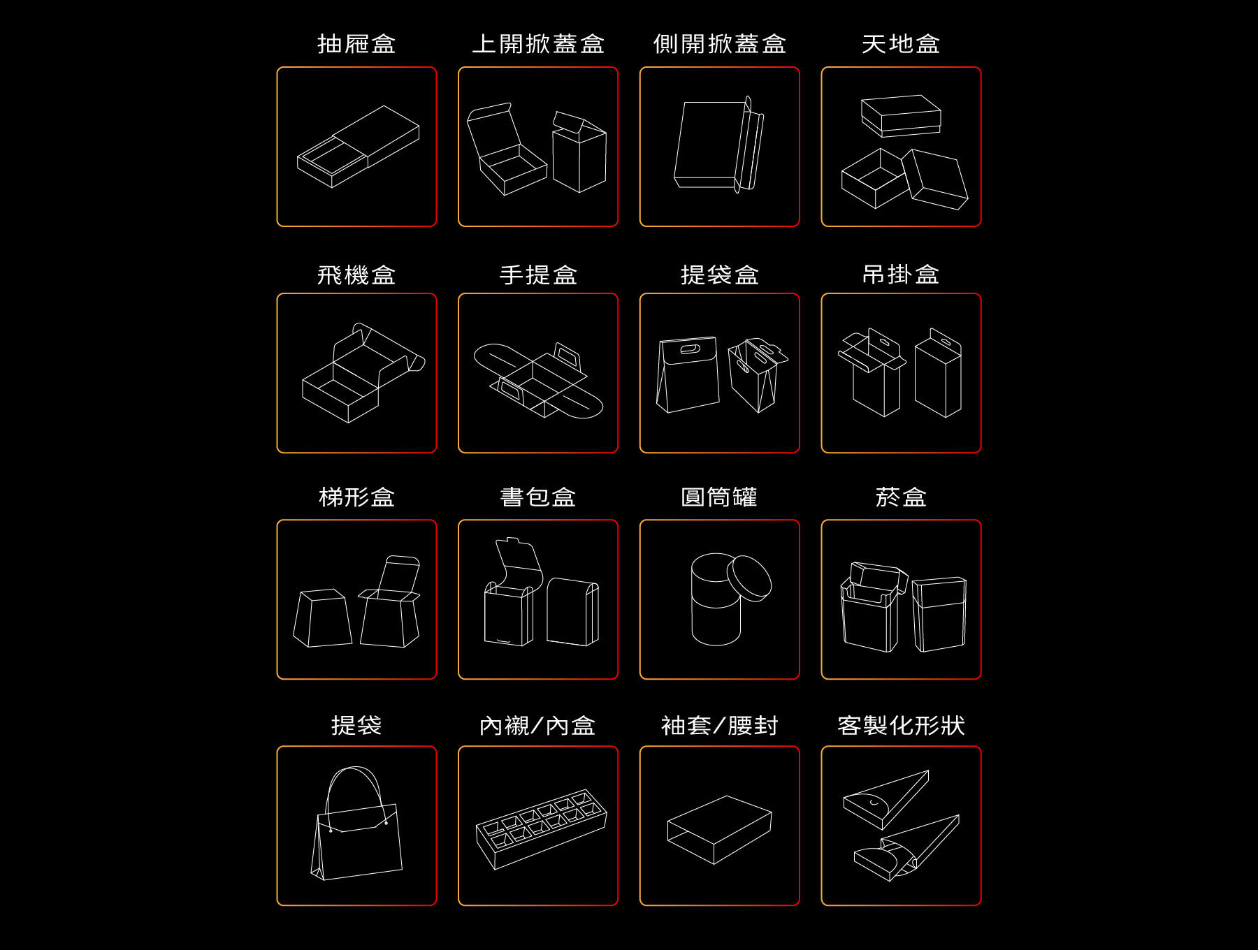 華大盒型客製